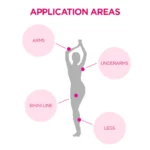 Veet Pure Hair Removal Cream 100g - For Dry & Sensitive Skin (Body & Legs) - Image 4